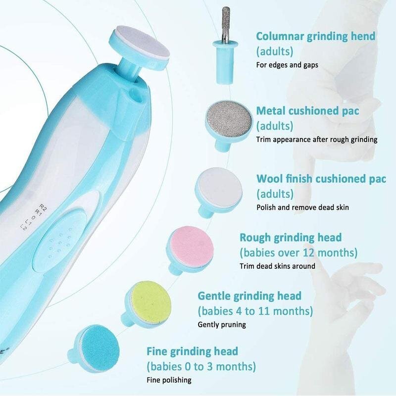 Painless Electric Baby Nail Trimmer - Image 4